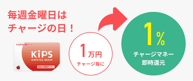 毎週金曜日はチャージの日!